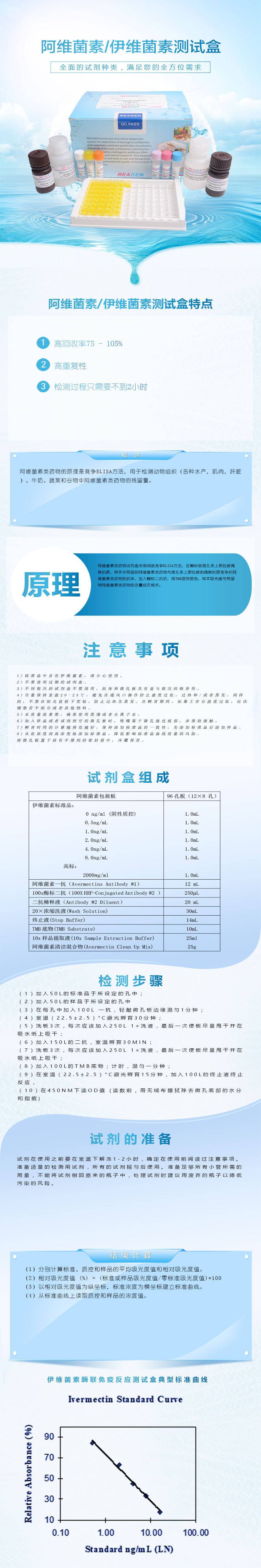 試劑盒|產(chǎn)品檢測試劑盒|代理品牌