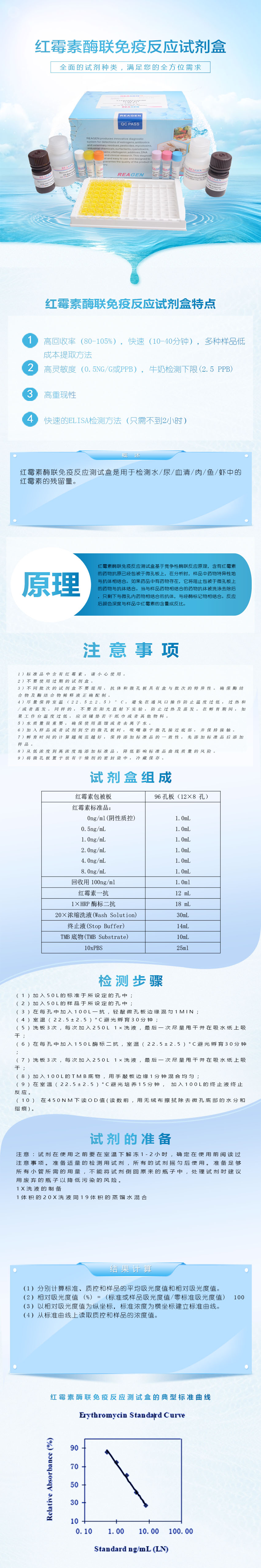 試劑盒|產(chǎn)品檢測試劑盒|代理品牌