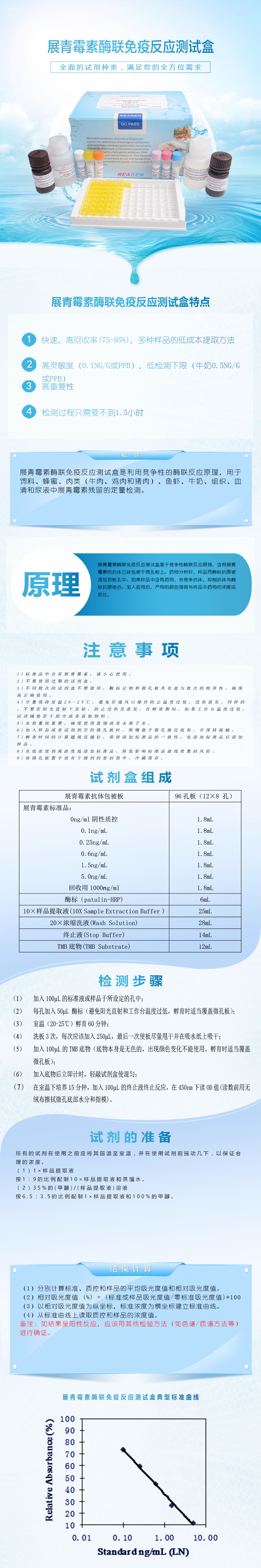 試劑盒|產(chǎn)品檢測(cè)試劑盒|代理品牌